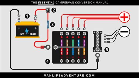 Camper Battery Wiring Diagram