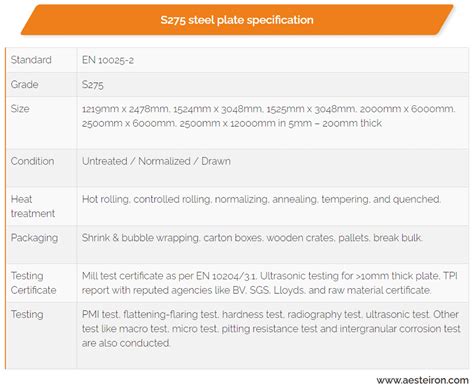 S275JR plate and S275 carbon steel material supplier in India