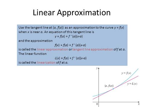 Linear Approximation | Formula & Example – Education Career