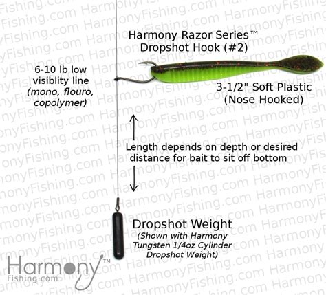 Drop shot rig using trout beads? | Page 2 | The North American Fly ...