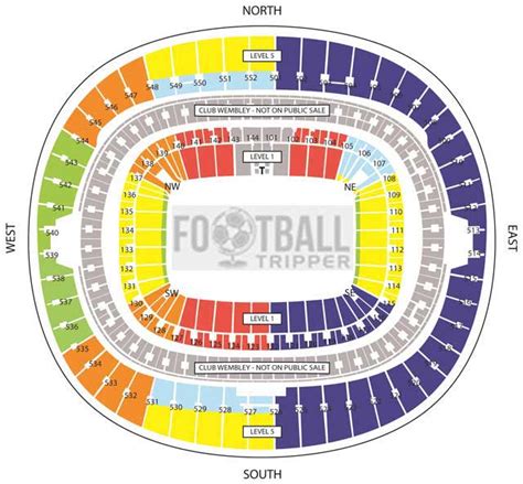 England Stadium - Wembley Stadium - Football Tripper