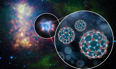 Buckminsterfullerenes Archives - Universe Today