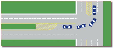 Georgia Road Signs (A Complete Guide) - Drive-Safely.net