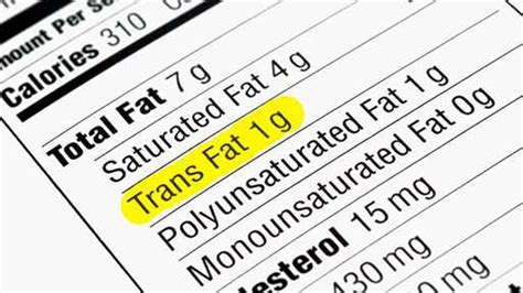 What is trans fat? A look at different kinds of fats - ABC13 Houston