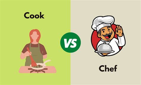 Cook vs. Chef - What's The Difference (With Table) | Diffzy