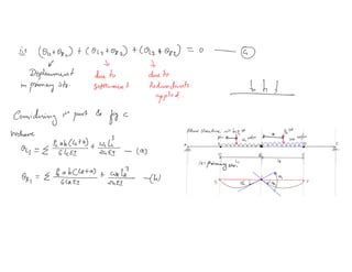 3.7 three moment equation derivation | PPT