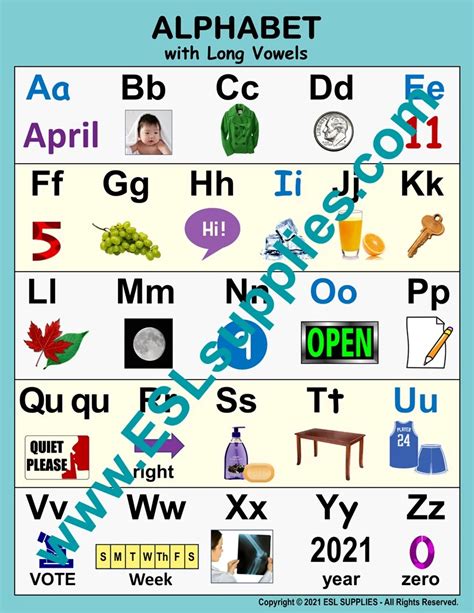 A wonderful chart for teaching Newcomers the ABCs with Long Vowels. Great for SLIFE students ...