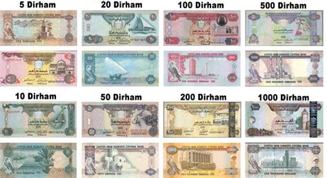 uruguay currency pics | Currency note, Saudi arabia money, Currency