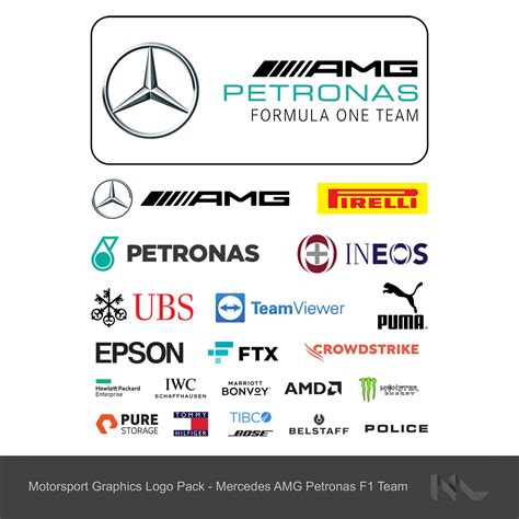 Traum Fackeln Bedeutung mercedes petronas logo Vorbringen ...