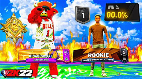 NBA 2k YouTube Thumbnails on Behance