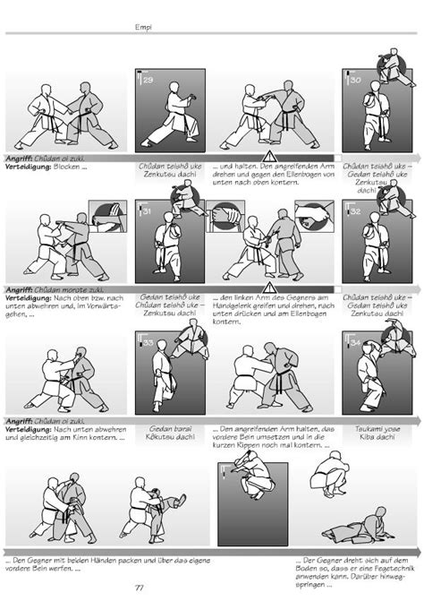 bunkai-shotokan-kata-bis-schwarzgurt-008 | Karate | Pinterest