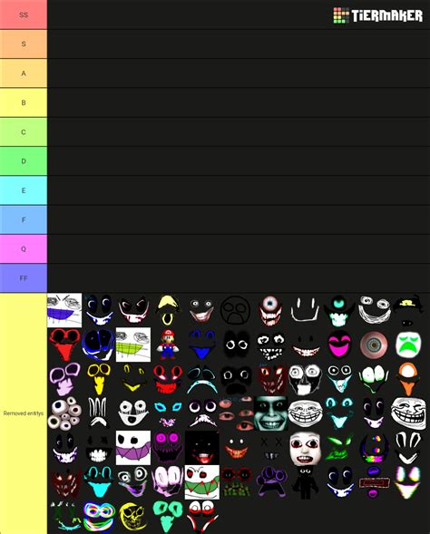 Roblox interminable rooms entities Tier List (Community Rankings) - TierMaker