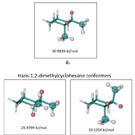 Ring-Flip of Cyclohexane 3.1.2. Activity 2 | Download Scientific Diagram