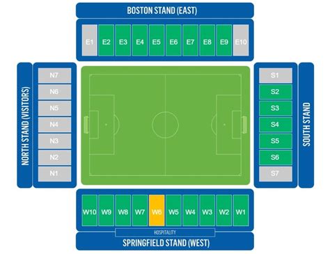 Wigan Athletic FC: DW Stadium Guide | English Grounds | Football ...