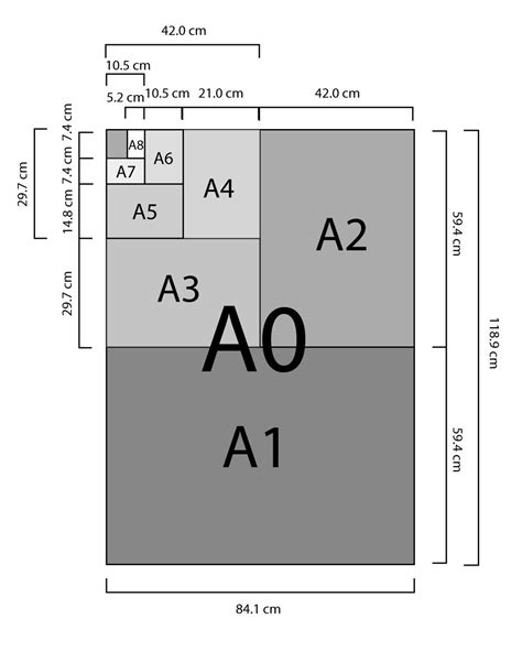 Formatos de Papel (1039×1297) | Clases de diseño gráfico, Formatos de ...