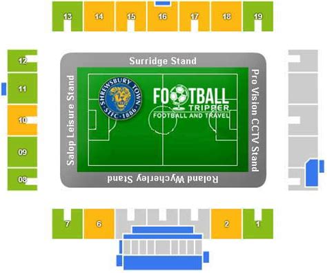 New Meadow Stadium Guide - Shrewsbury | Football Tripper