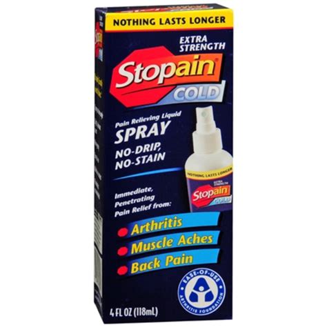 Stopain Spray Reviews 2021