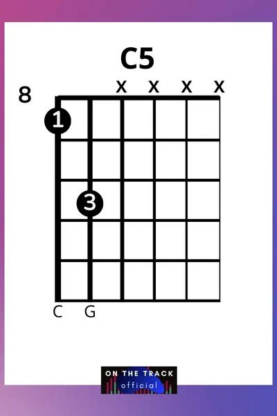 What a Power Chord is and How to Play It - On The Track