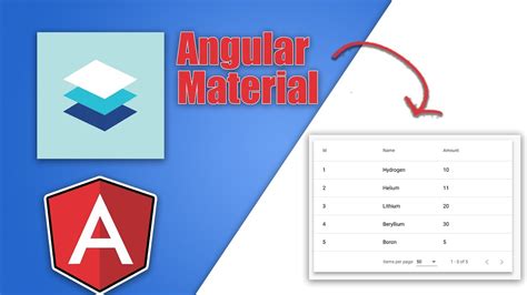 Angular Material Table? Top 11 Best Answers - Brandiscrafts.com