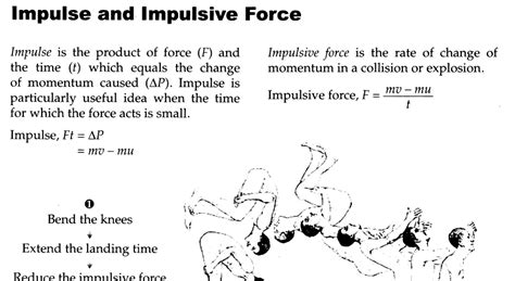 Department of Physics: Impulse and Impulsive Force