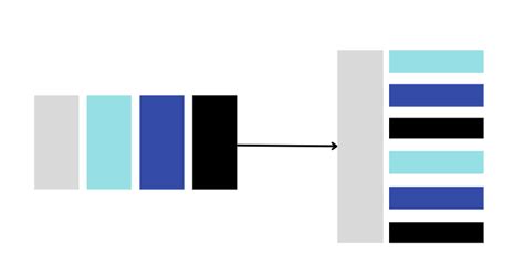 Pivoting your data... - The Data School