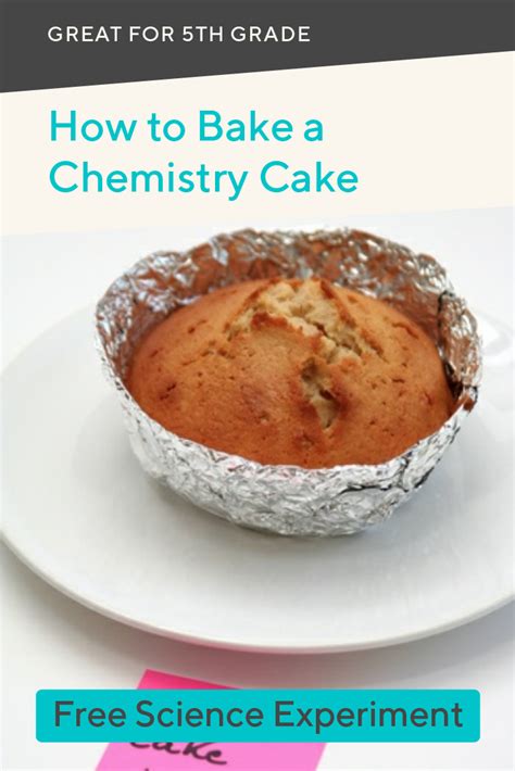 Chemistry of Baking - Is Baking a Cake a Chemical Change? | Activity ...