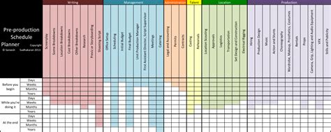 Production Plan Template Excel Free – printable schedule template