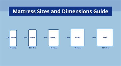 Mattress Sizes Chart and Bed Dimensions Guide - Universal Mattress