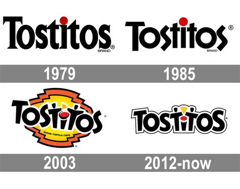 Download High Quality tostitos logo hidden Transparent PNG Images - Art ...