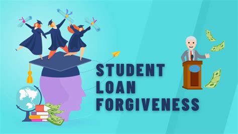 Student Loan Forgiveness : Who Qualifies & How to Apply?