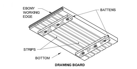 Drawing instruments : Drawing board | ITI Engineering Drawing