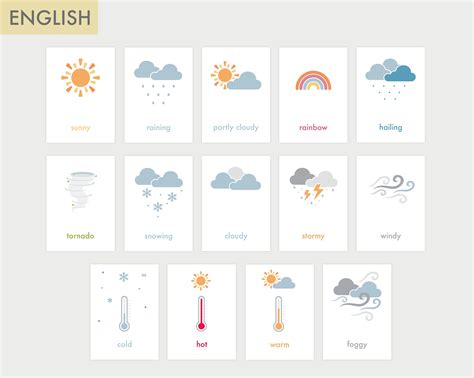 Weather Flashcards English Weather Flashcards Printable | Etsy India