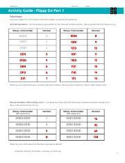 Binary Conversion Sheet .docx - Name s Period Date Activity Guide - Flippy Do Part 1 Directions ...