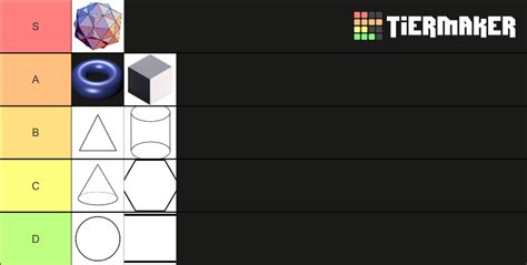 shape Tier List (Community Rankings) - TierMaker