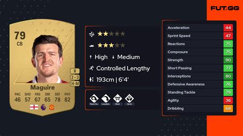 Harry Maguire EA FC 24 Ratings, Prices, and Cards - FUT.GG