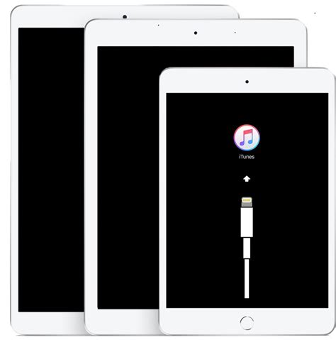 How to Enter Recovery Mode on iPad, iPad Air, iPad Mini, Early iPad Pro