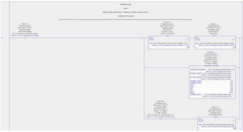 PLC programming: What you need to know | Control Engineering