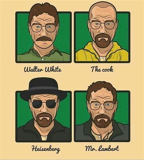 Four faces of Walter White - breakingbad | Breaking bad, Breaking bad ...