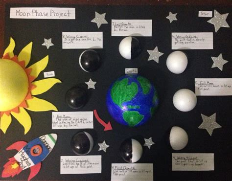 moon phases project | Moon phase project, School science projects, Moon ...