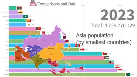 Fattest Country In Asia : What Are The Fattest Countries In The World? - YouTube : We all ...