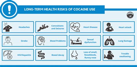 List of Stimulant Drugs Strongest to Weakest - North Carolina Drug Rehab