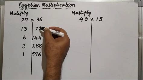 Egyptian Method of multiplication - YouTube