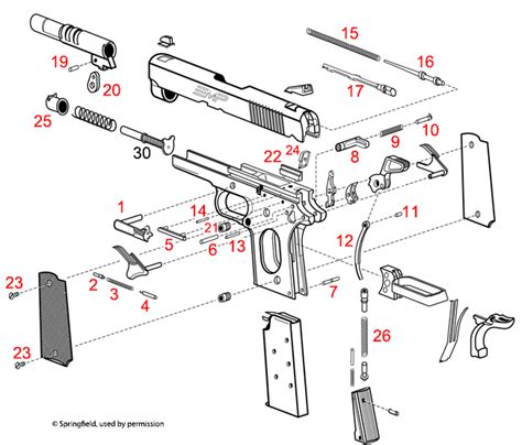 Kimber 1911 Parts Diagram