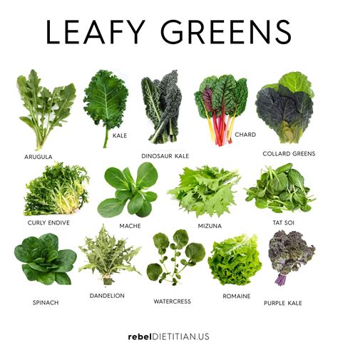 Leafy Greens | Rebel Dietitian