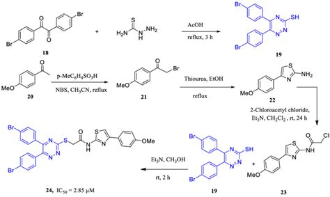 Synthetic route for 5, 6-diaryl-1, 2, 4-triazine derivatives... | Download Scientific Diagram