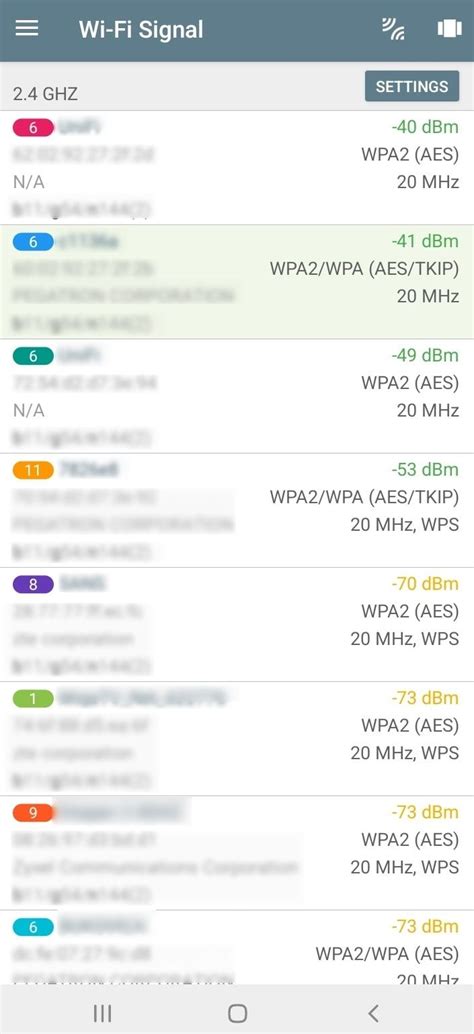 The 5 Best Wi-Fi Analyzers to Check if a Network Is Safe