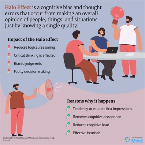 Halo Effect - Meaning, Examples, Experiments, Impact, Pitfalls & More