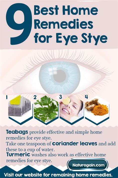 Learn About 9 Best Home Remedies For Eye Stye That Provide | Sty in eye ...