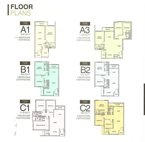 South View Bangsar South Floor Plan - floorplans.click