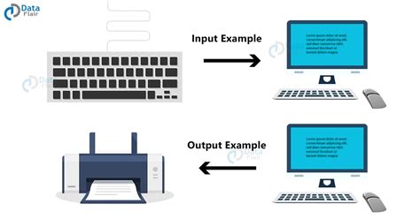 Cpu Input Or Output at geralddpaolucci blog